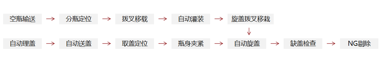 0c232a4f7c7d1ec7025a0348594033e 0c232a4f7c7d1ec7025a0348594033e
